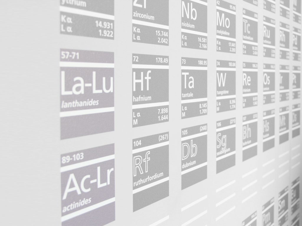Tableau-periodique-des-elements